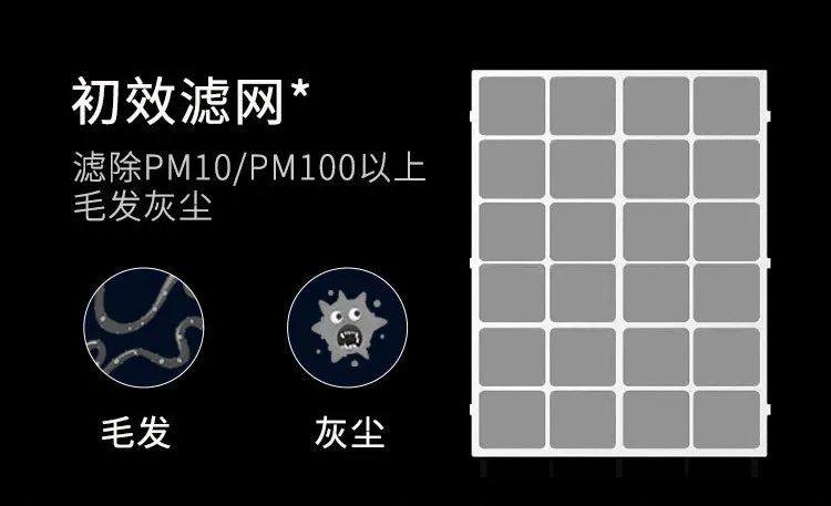 高效凈化，強力殺菌，EBC空氣消毒凈化機保障室內(nèi)空氣安全