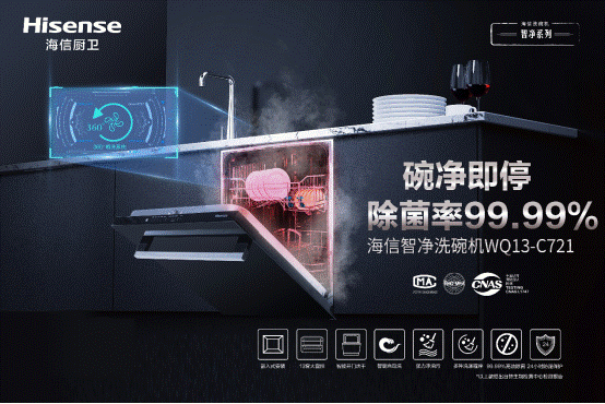 海信洗碗機出道即巔峰！中國家電院洗凈測評第一名